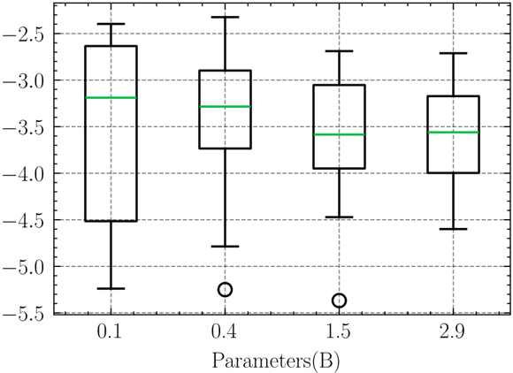 055c28e9