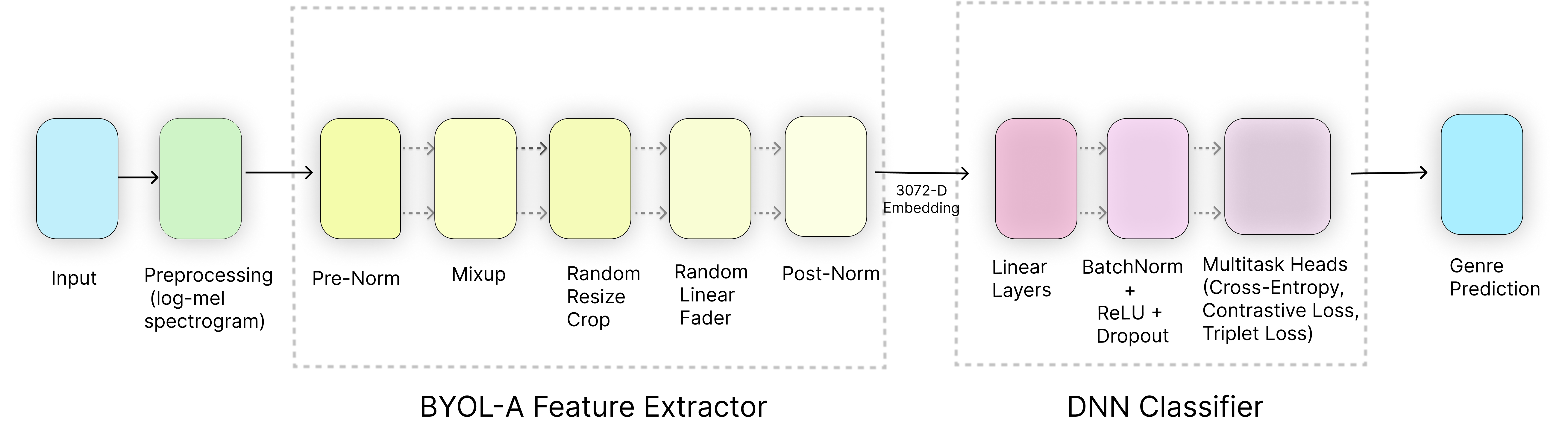 2e27b94b