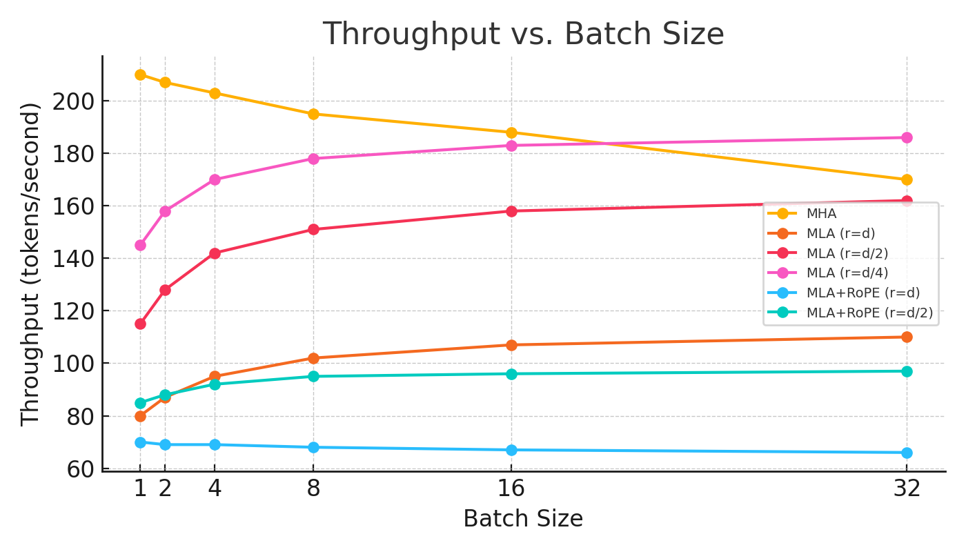 42c38809