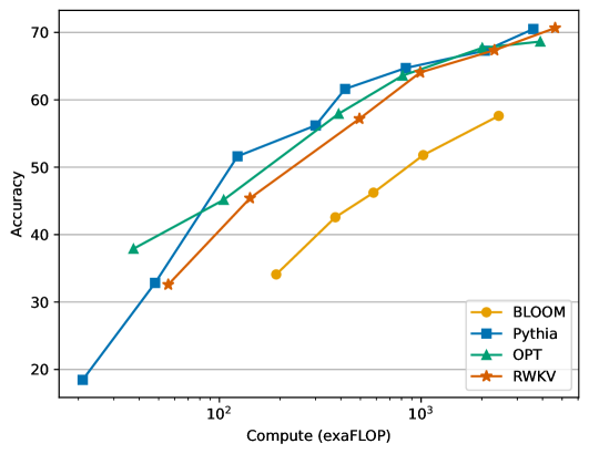 480f2a58
