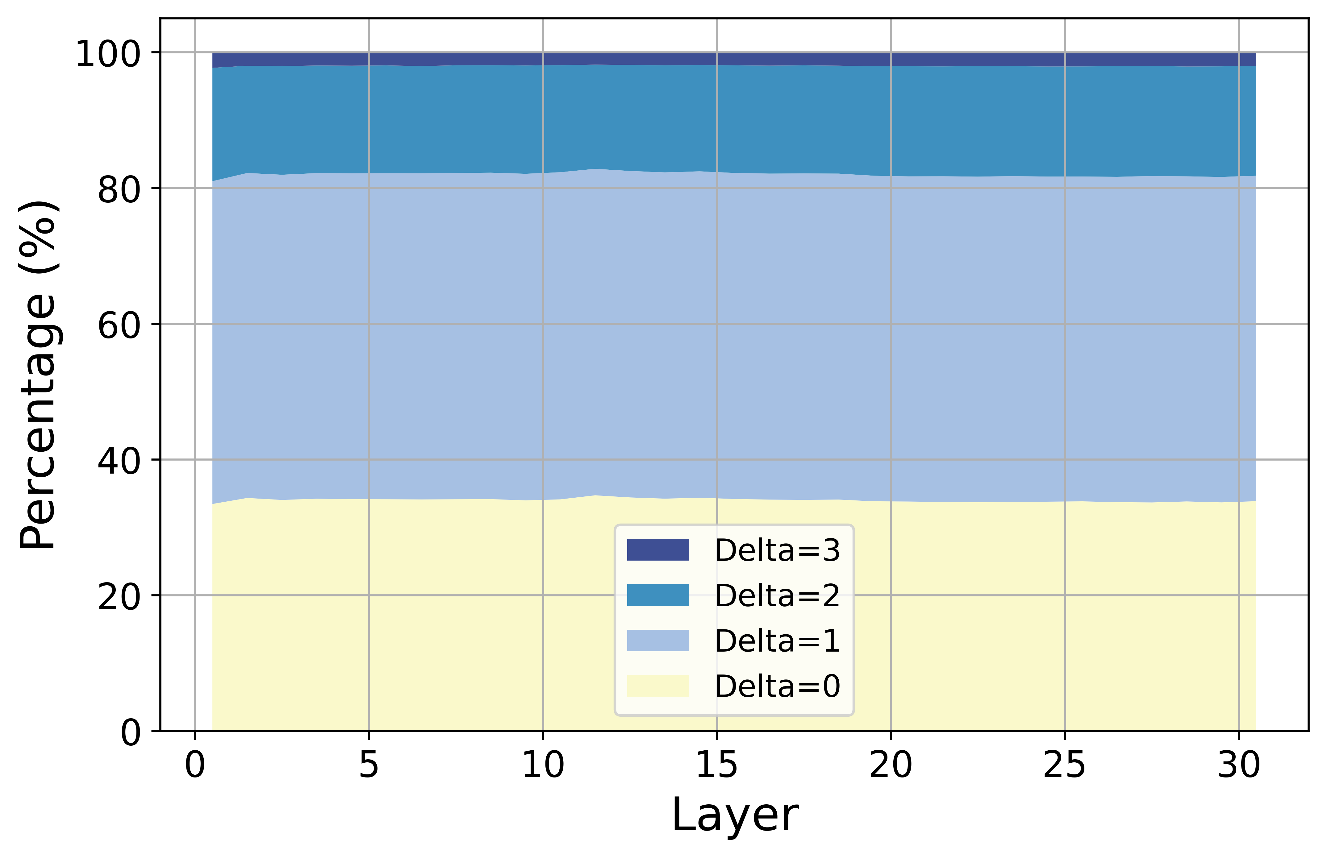 6c78ea10