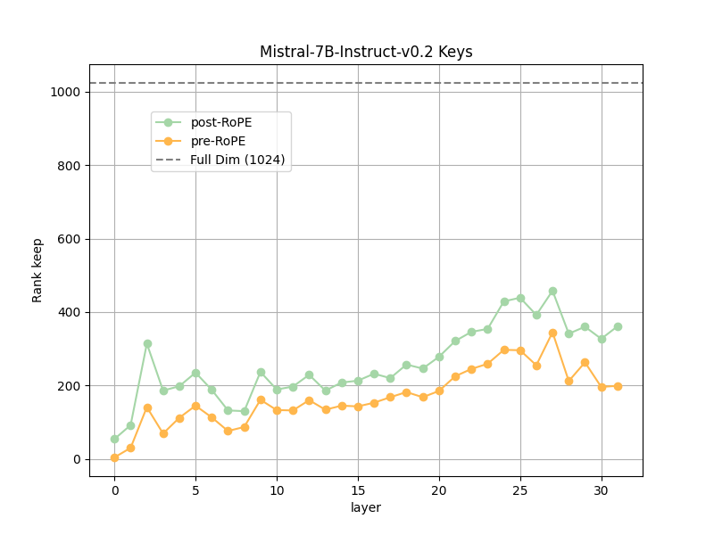 84da3cd6