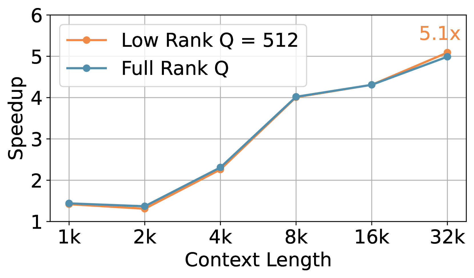 9660a33d