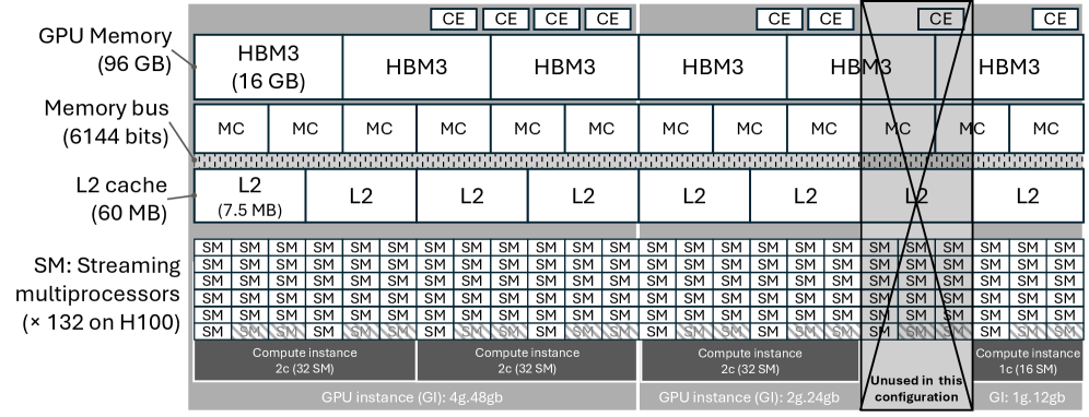 ac0498b5