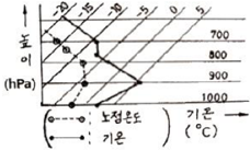 c33af639