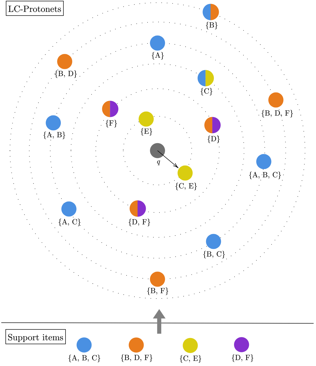 c3bc3762
