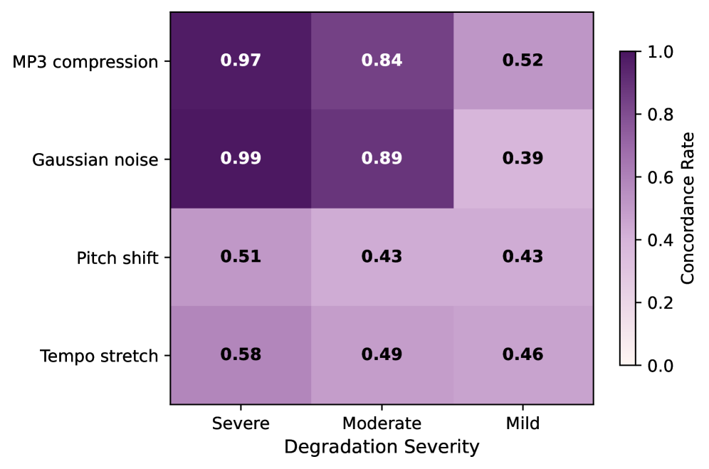 c5c8ad3e
