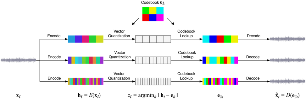 e4c28212