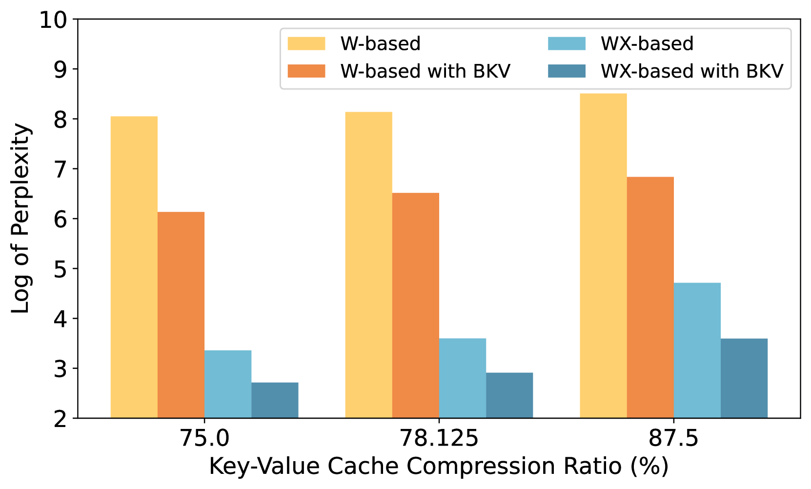 f33d6d41
