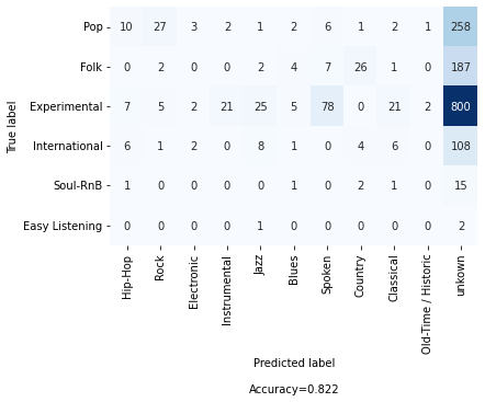 fc1bc247